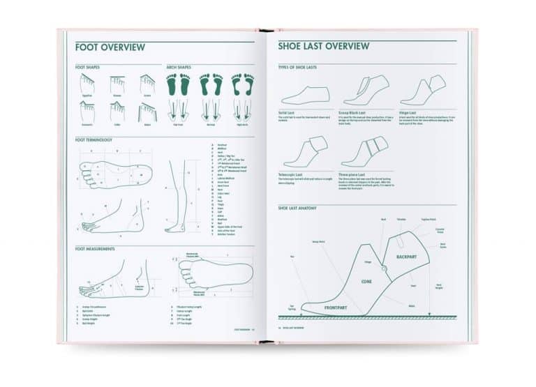 Fashionary Shoe Design A Handbook for Footwear Designers Sạp Báo Nhỏ