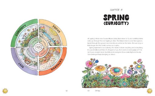 Doom and Bloom: The Case for Creativity in a World Hooked on Panic - Hình ảnh 5